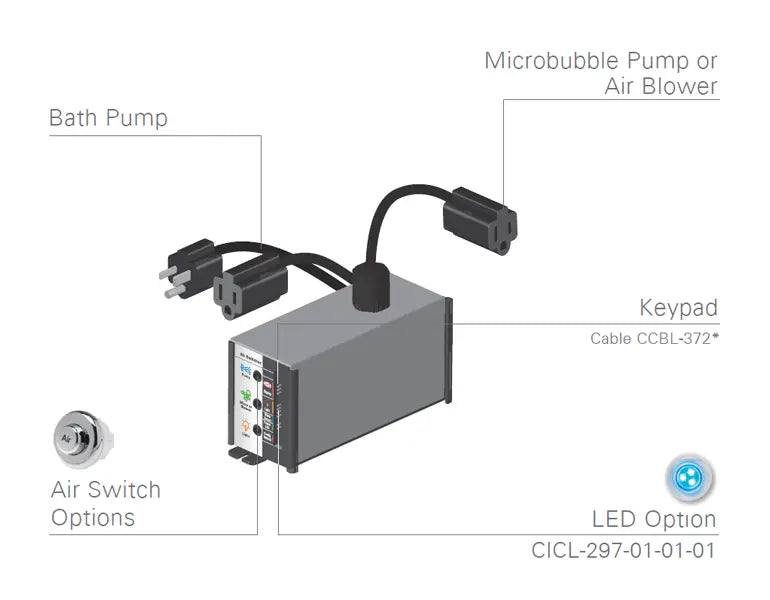 CIMC-296-01-02-01 NuWhirl 20amp Dual Load