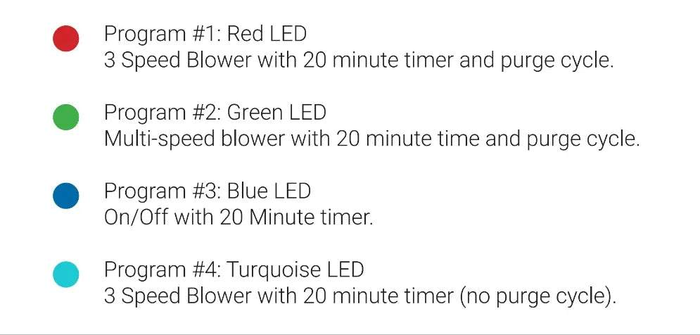 Variable Speed Pump Control System Whirlpool Bath Balboa Electronic Control SystemVariable Speed Pump Control System Whirlpool Bath (watch video demonstration)
Give your jetted tub a new lease on life with a replacement electronic control system fBALBOA WATER GROUP