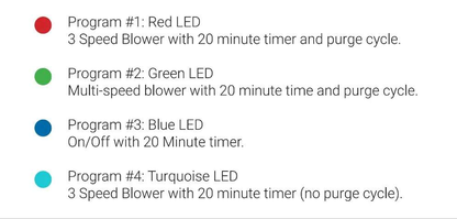 Variable Speed Pump Control System Whirlpool Bath Balboa Electronic Control SystemVariable Speed Pump Control System Whirlpool Bath (watch video demonstration)
Give your jetted tub a new lease on life with a replacement electronic control system fBALBOA WATER GROUP